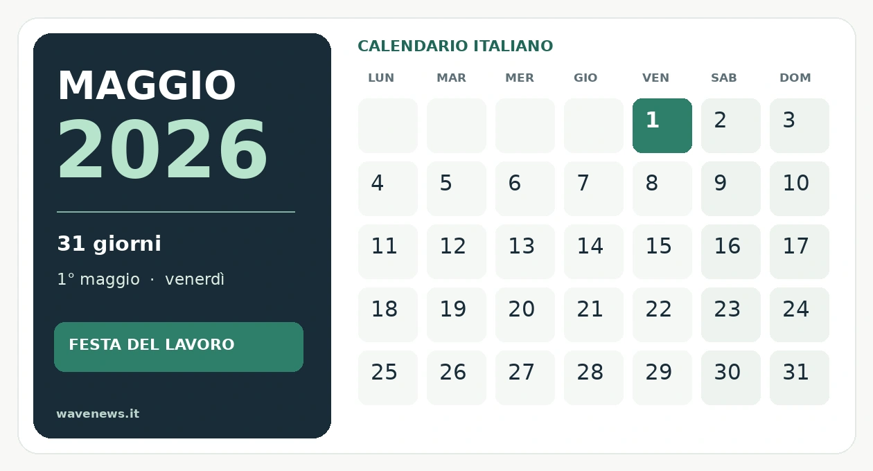 Maggio 2026 Calendario